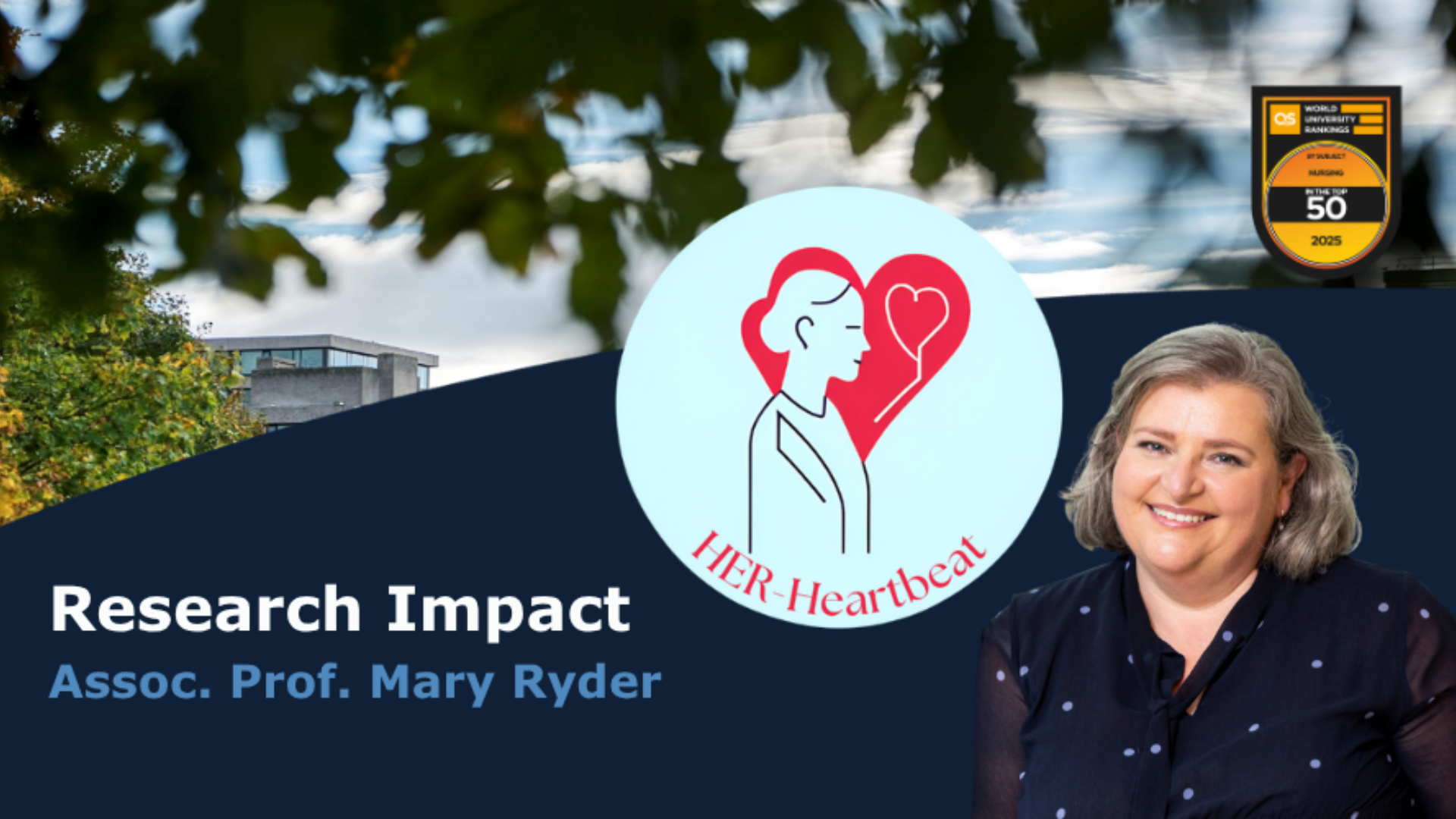 Femtech award winner in cardiovascular health innovation, the WISE HF project